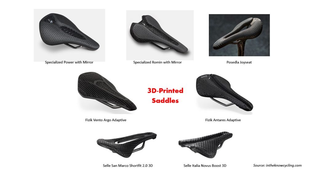 3D-Printed Saddles